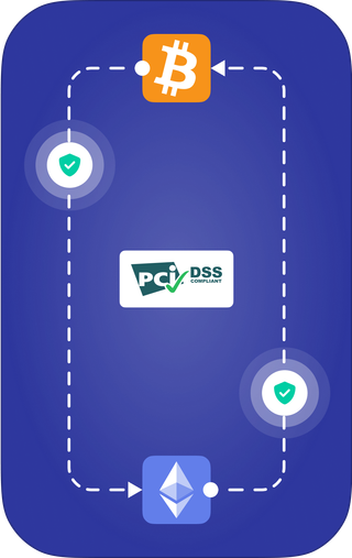 Círculo que contiene iconos de Lama, criptomonedas y monedas fiduciarias.