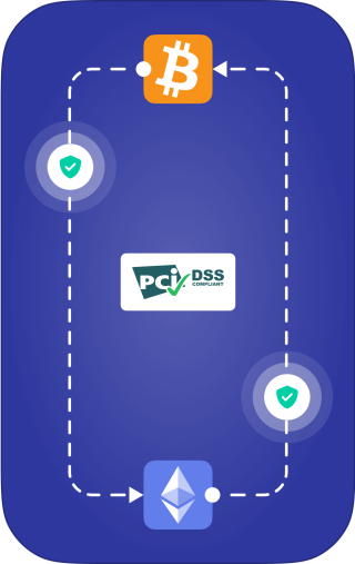 Círculo que contiene iconos de Lama, criptomonedas y monedas fiduciarias.